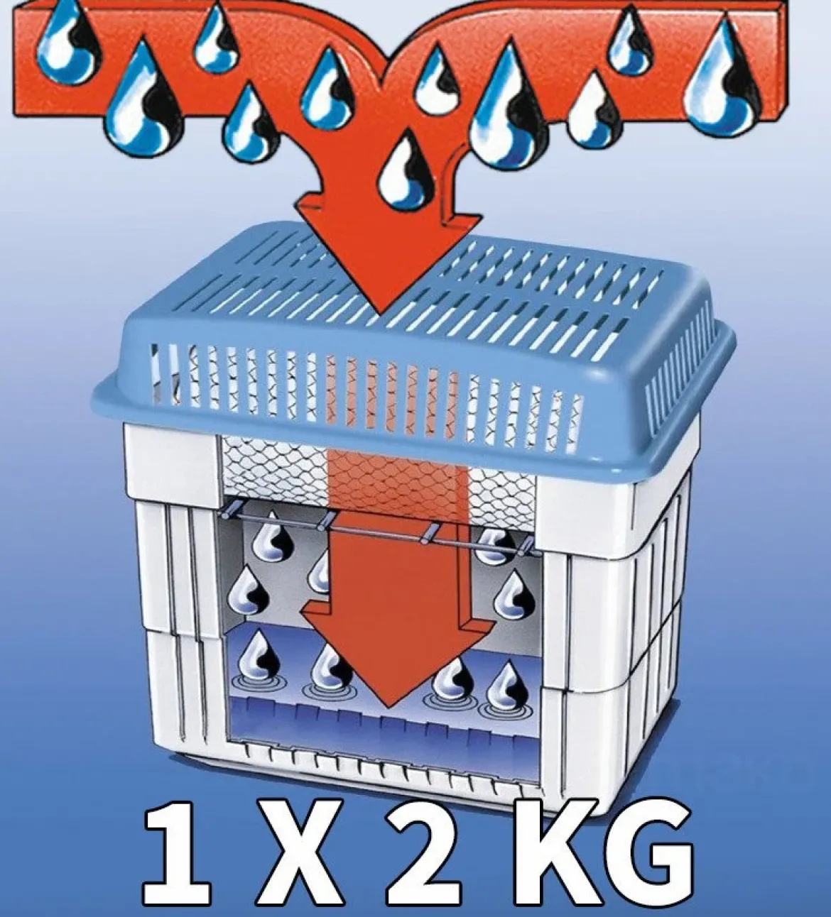 Pochłaniacz wilgoci, osuszacz powietrza + wkład 2 kg, WENKO