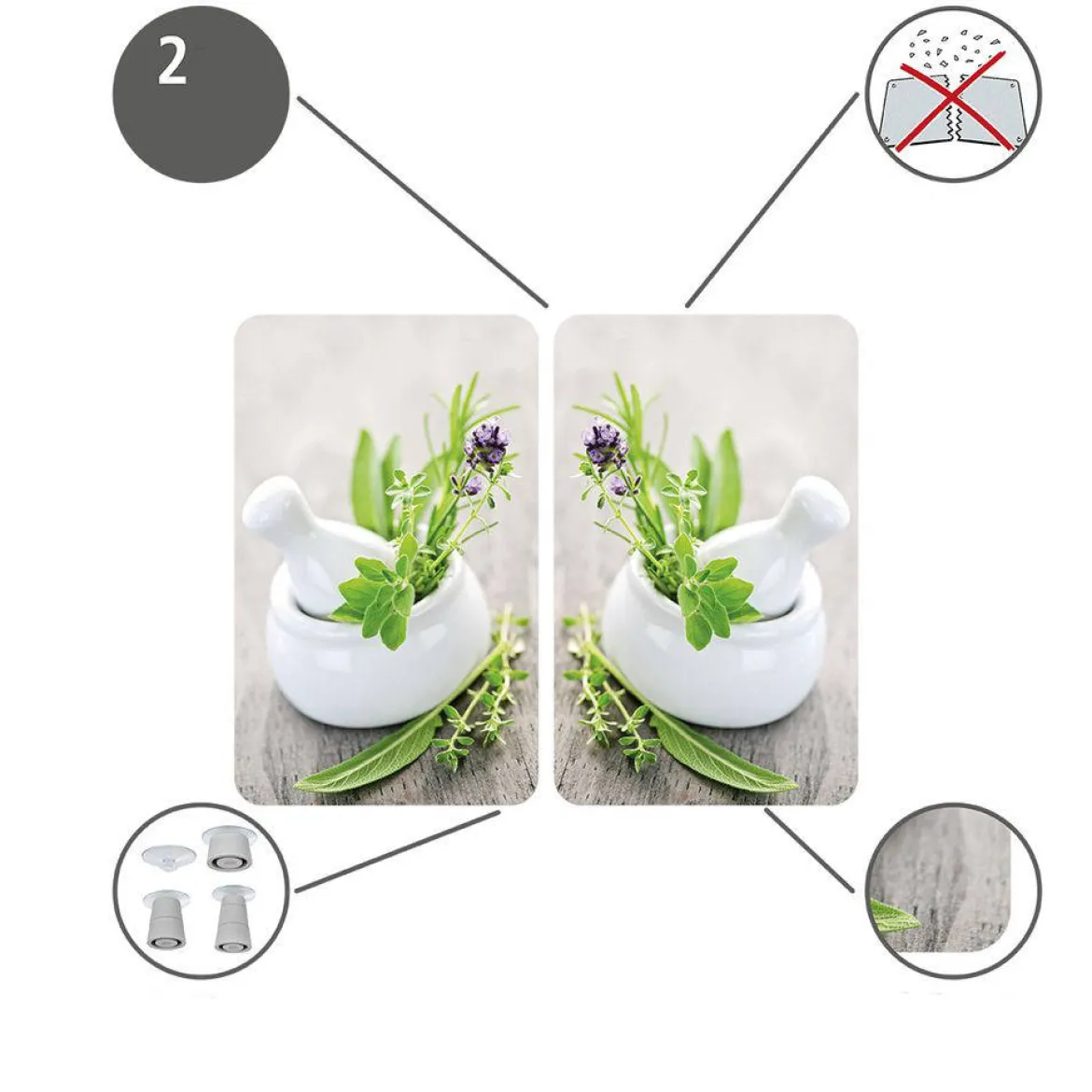 Szklane płyty ochronne HERB GARDEN na kuchenkę – 2 sztuki, WENKO
