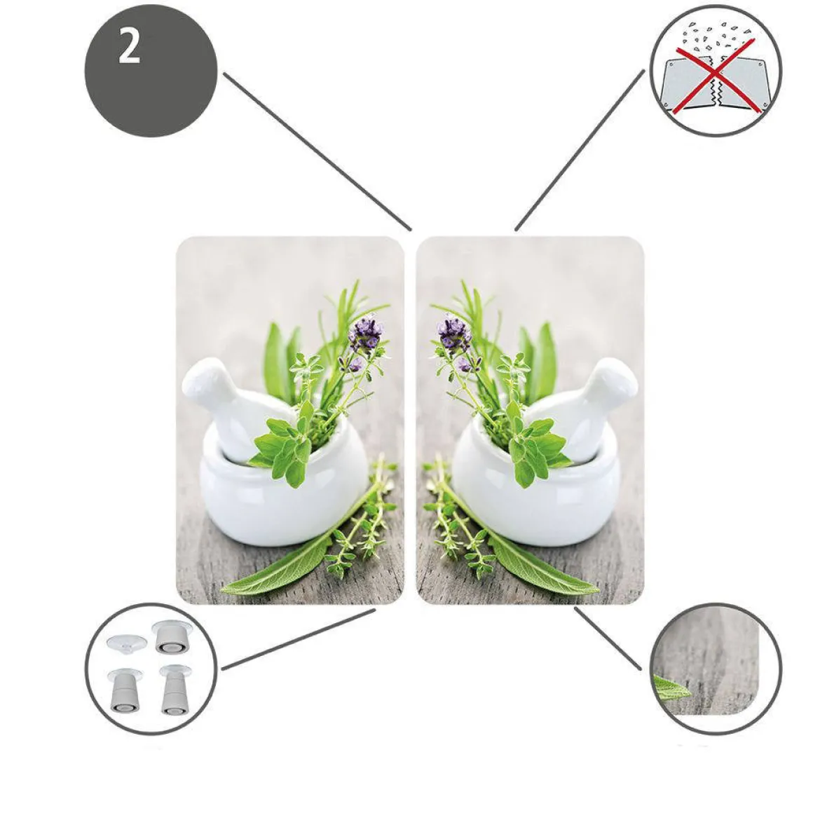 Szklane płyty ochronne HERB GARDEN na kuchenkę – 2 sztuki, WENKO