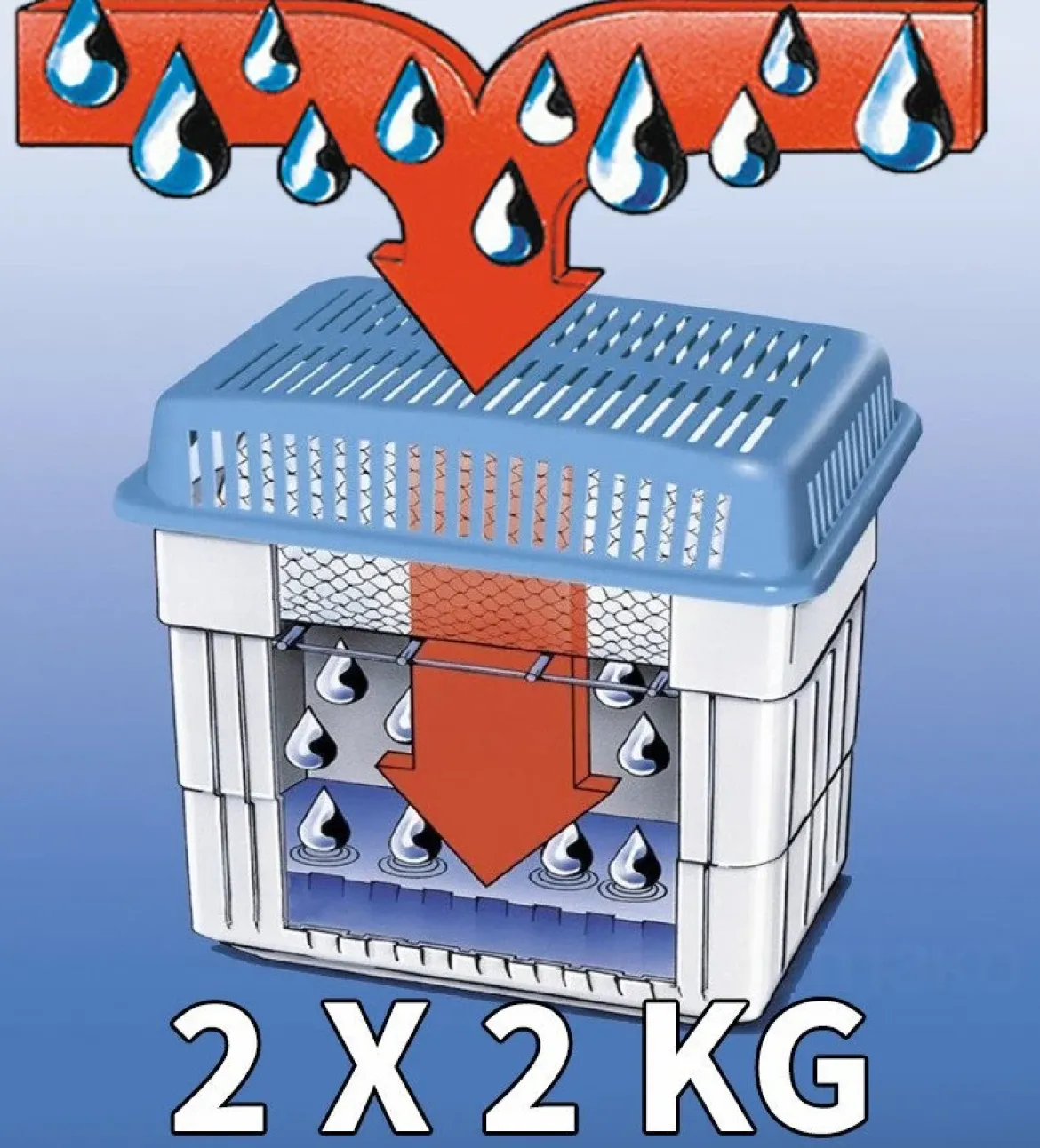 Wkład do pochłaniacza wilgoci - 2 x 2kg, WENKO